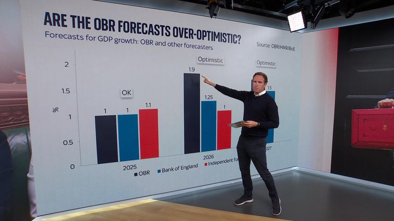 Another tantrum from the Labour backbenches is inevitable | Politics News